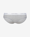 Calvin Klein Underwear	 One Slip